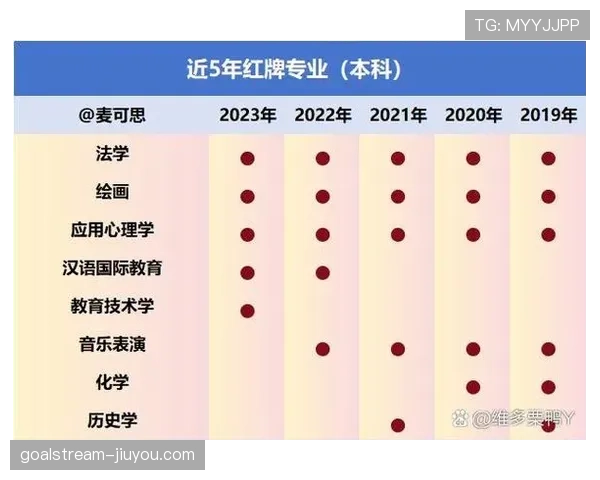 红牌停赛规则详解:累积与直接红牌的判罚标准与执行流程 红牌停赛规则详解:累积与直接红牌的判罚标准与执行流程