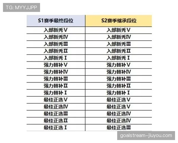 解析篮球比赛中暂停时间限制的具体规则界定