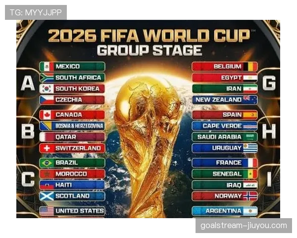 2026世界杯官方晋级席位详解 2026世界杯官方晋级席位详解