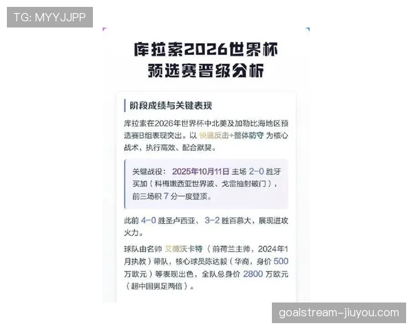 世界杯E组最可能出现的排名