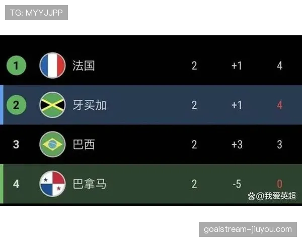 瑞典队世界杯出线概率分析